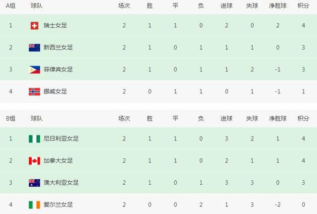 二区三区在线观看